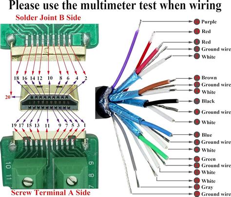 Hdmi Over Cat5 Wiring Diagram