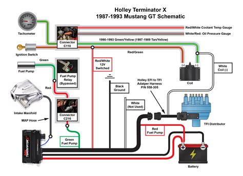 Holley Tbi Wiring Diagram