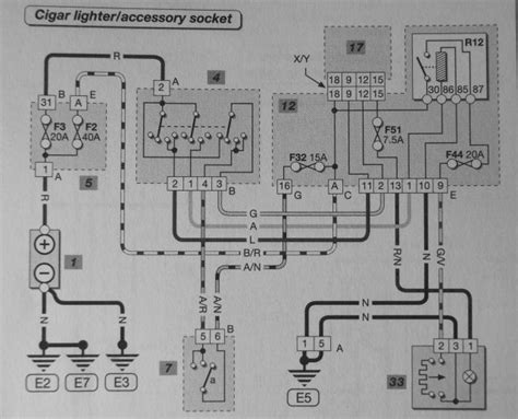 Wiring Diagram Renault Kangoo Van